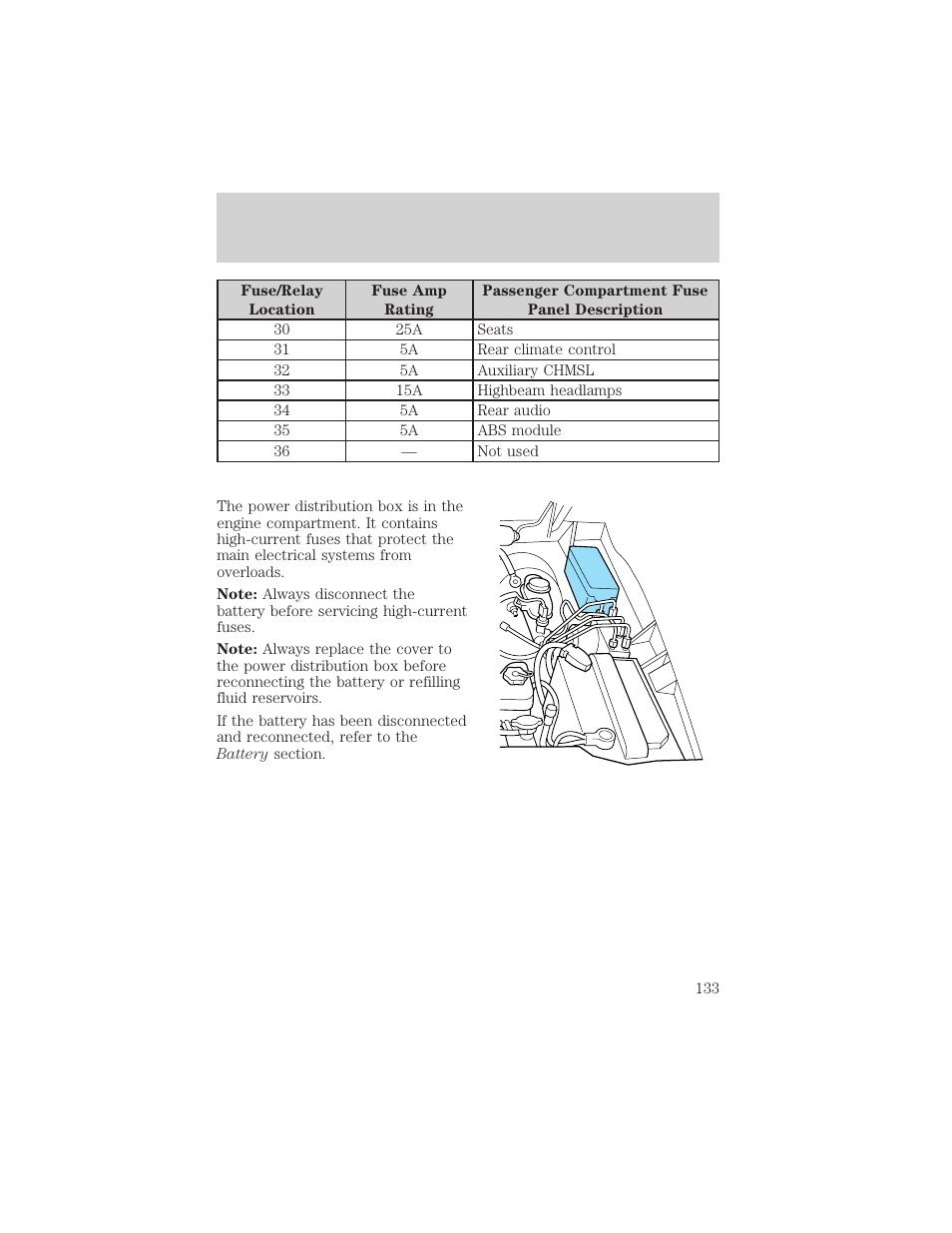 Roadside emergencies | FORD 2002 Explorer Sport Trac v.2 User Manual | Page 133 / 200