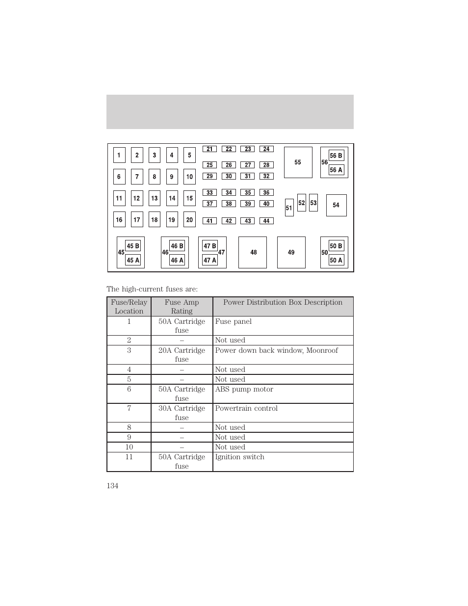 Roadside emergencies | FORD 2002 Explorer Sport Trac v.2 User Manual | Page 134 / 200