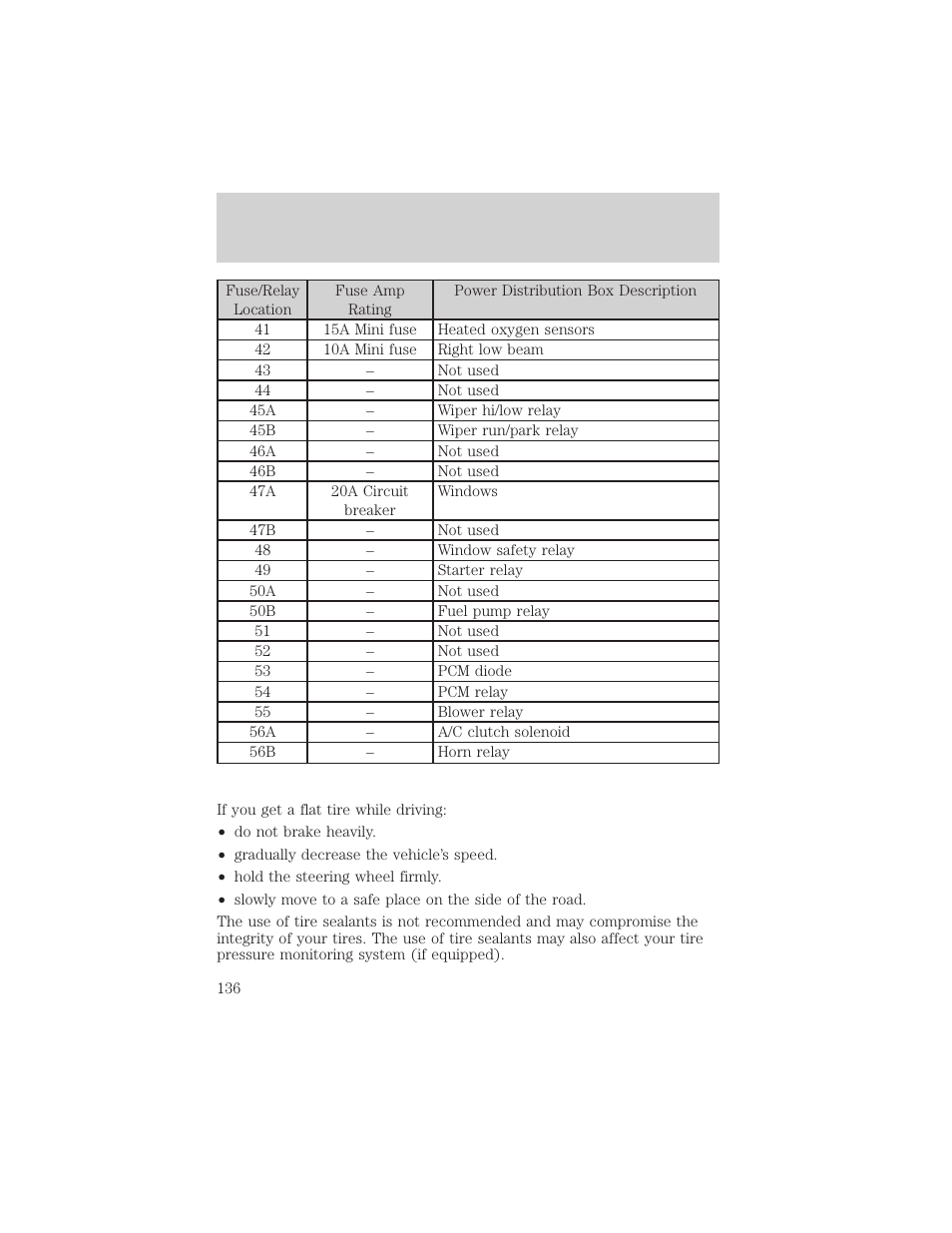 Roadside emergencies | FORD 2002 Explorer Sport Trac v.2 User Manual | Page 136 / 200