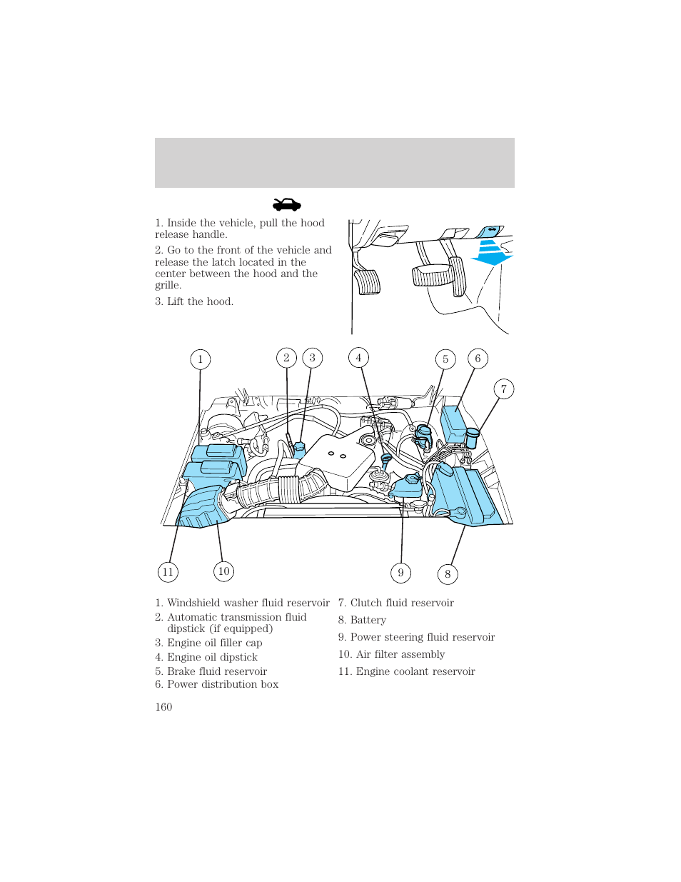 Maintenance and specifications | FORD 2002 Explorer Sport Trac v.2 User Manual | Page 160 / 200