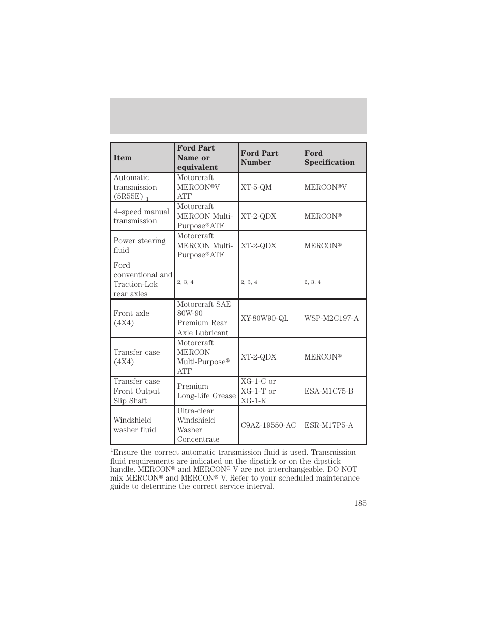 Maintenance and specifications | FORD 2002 Explorer Sport Trac v.2 User Manual | Page 185 / 200