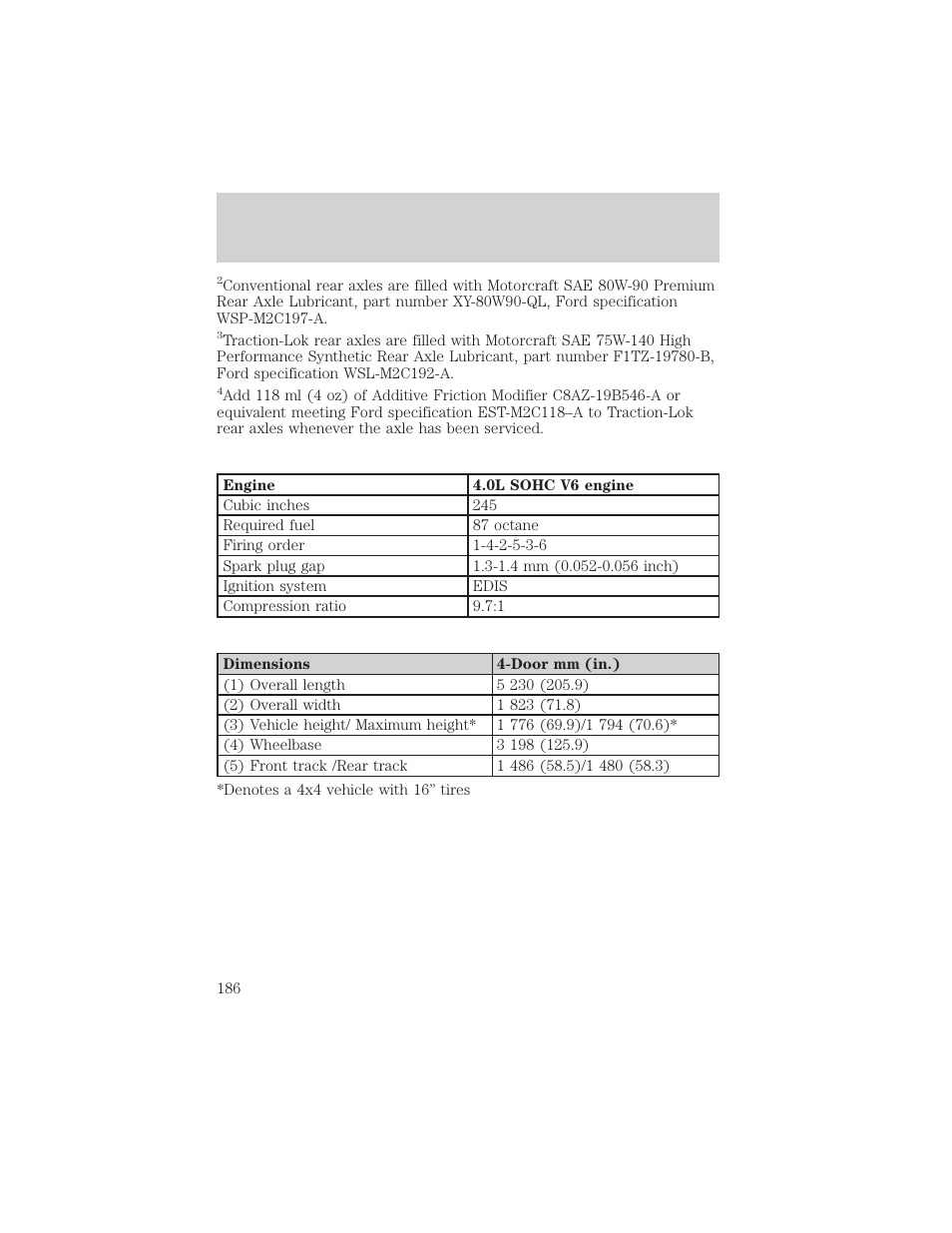 Maintenance and specifications | FORD 2002 Explorer Sport Trac v.2 User Manual | Page 186 / 200