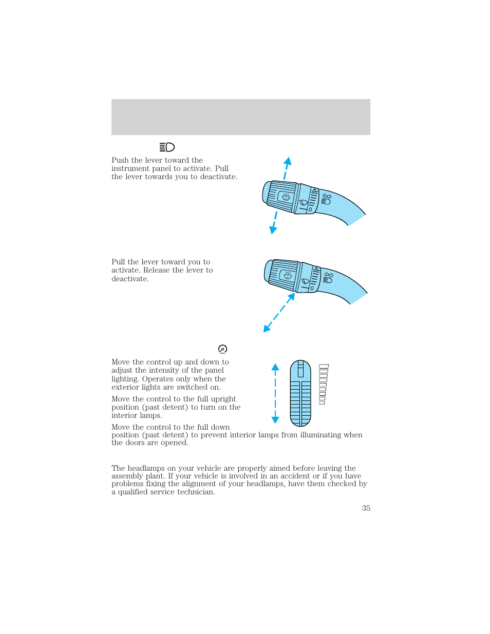 Lights | FORD 2002 Explorer Sport Trac v.2 User Manual | Page 35 / 200