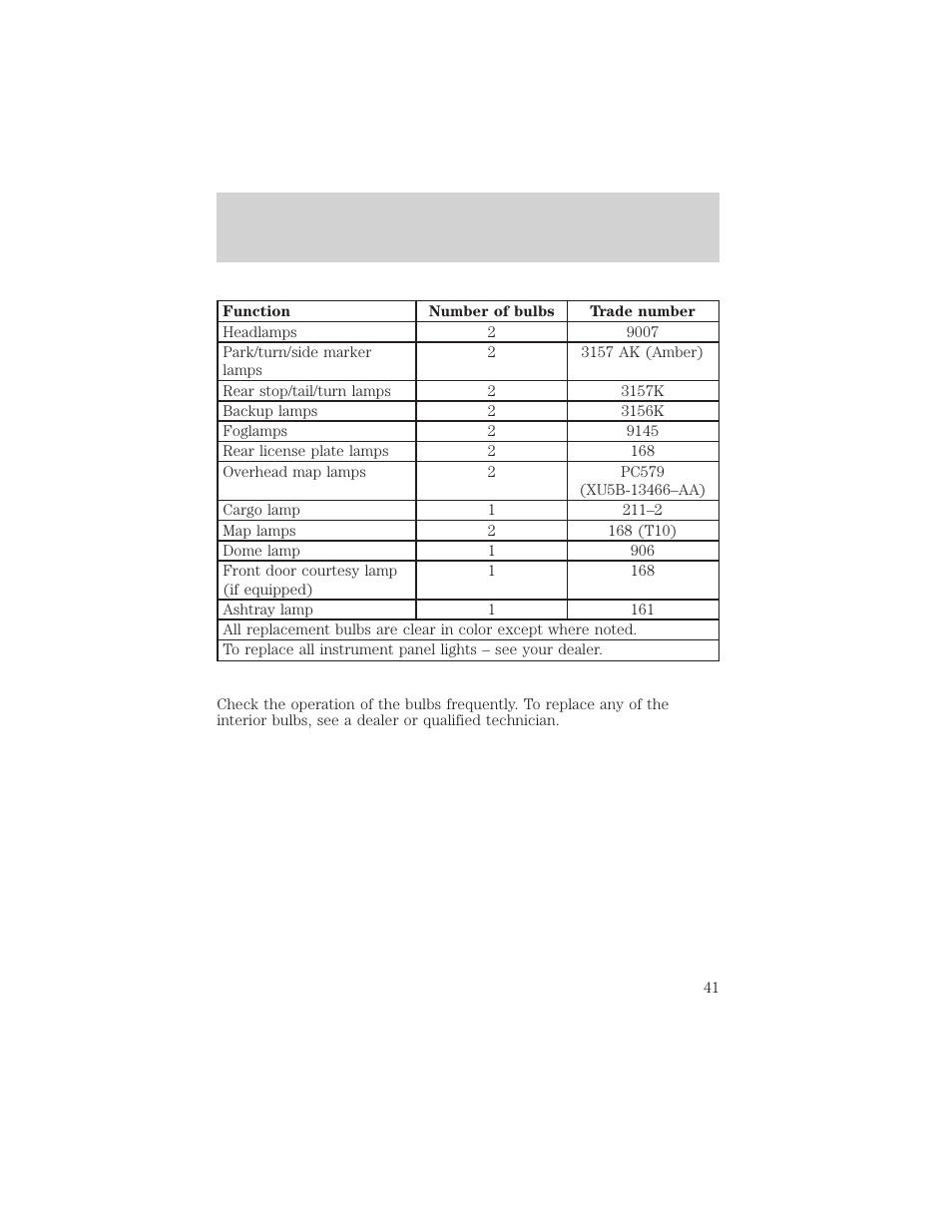 Lights | FORD 2002 Explorer Sport Trac v.2 User Manual | Page 41 / 200