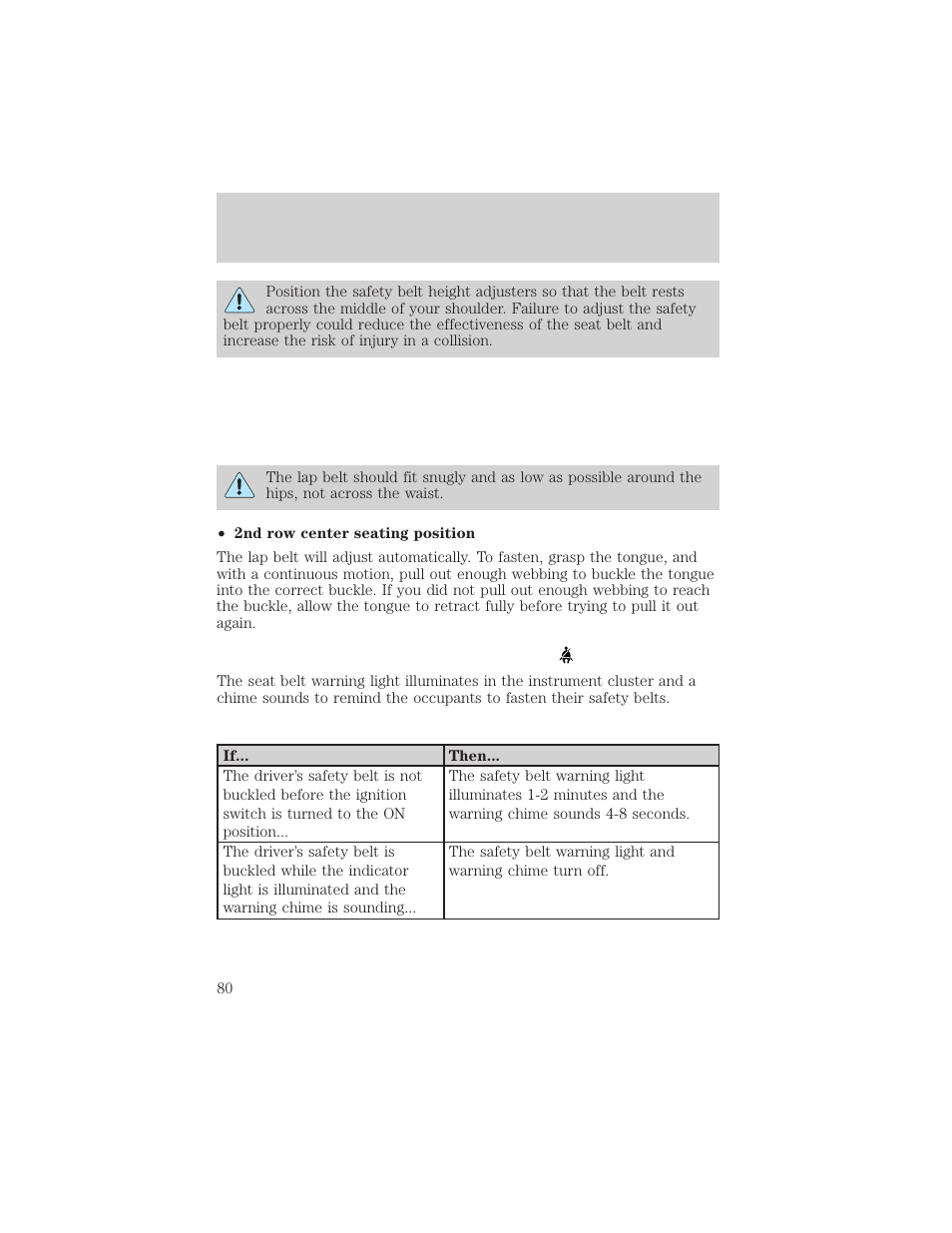 Seating and safety restraints | FORD 2002 Explorer Sport Trac v.2 User Manual | Page 80 / 200