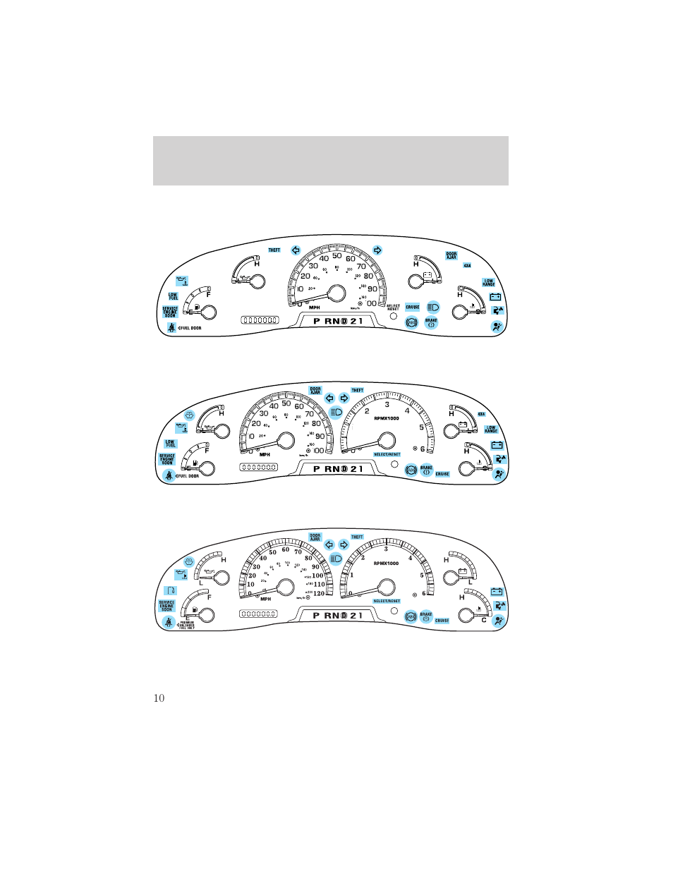 Instrument cluster | FORD 2002 F-150 v.1 User Manual | Page 10 / 320