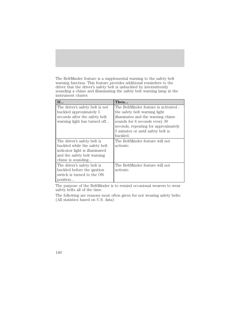 Seating and safety restraints | FORD 2002 F-150 v.1 User Manual | Page 140 / 320