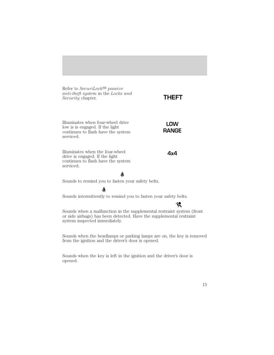 Theft, Instrument cluster | FORD 2002 F-150 v.1 User Manual | Page 15 / 320