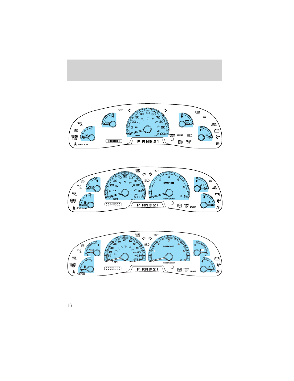 Instrument cluster | FORD 2002 F-150 v.1 User Manual | Page 16 / 320