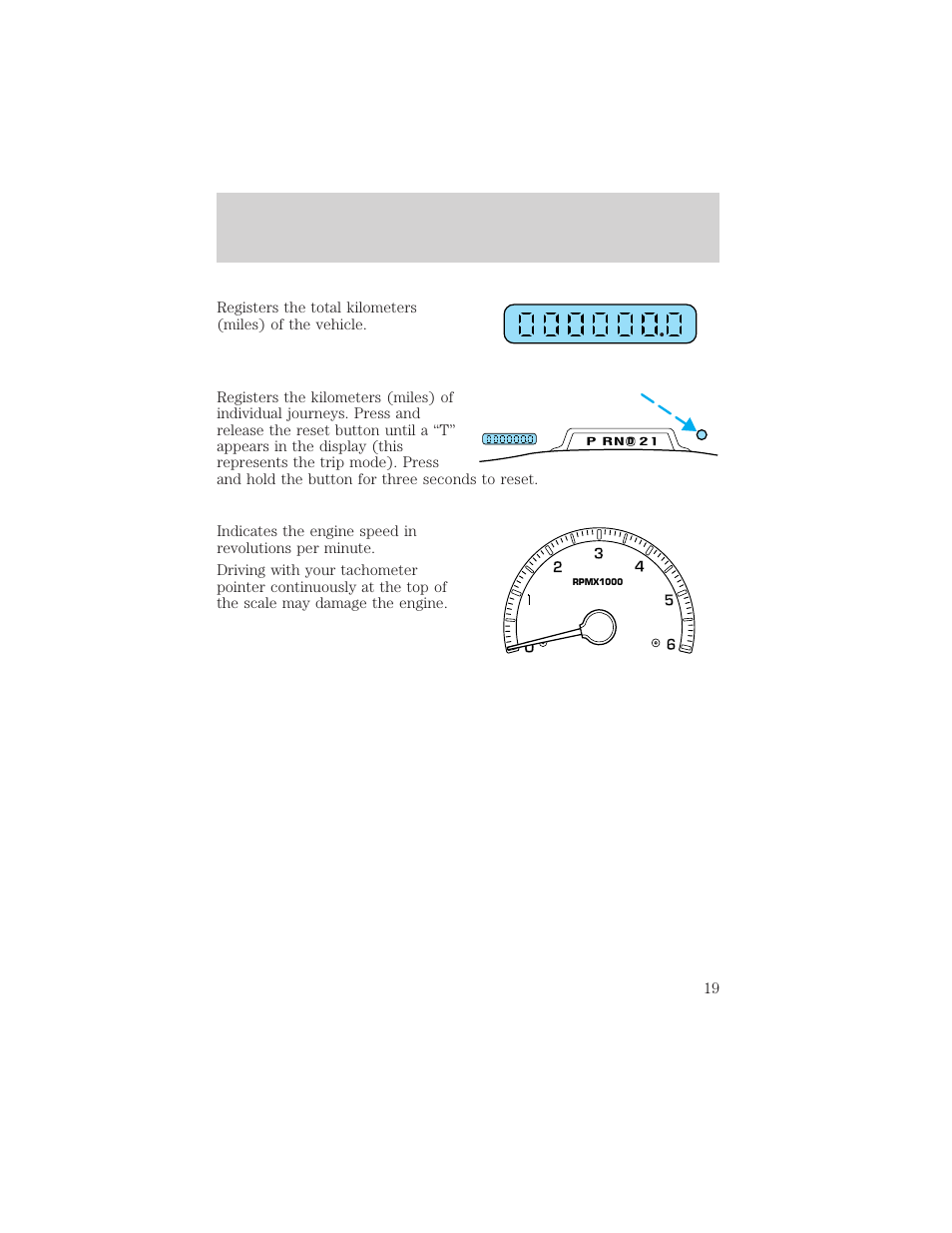 Instrument cluster | FORD 2002 F-150 v.1 User Manual | Page 19 / 320