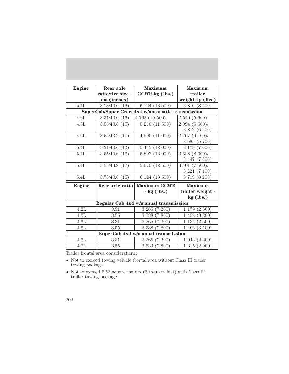 Driving | FORD 2002 F-150 v.1 User Manual | Page 202 / 320