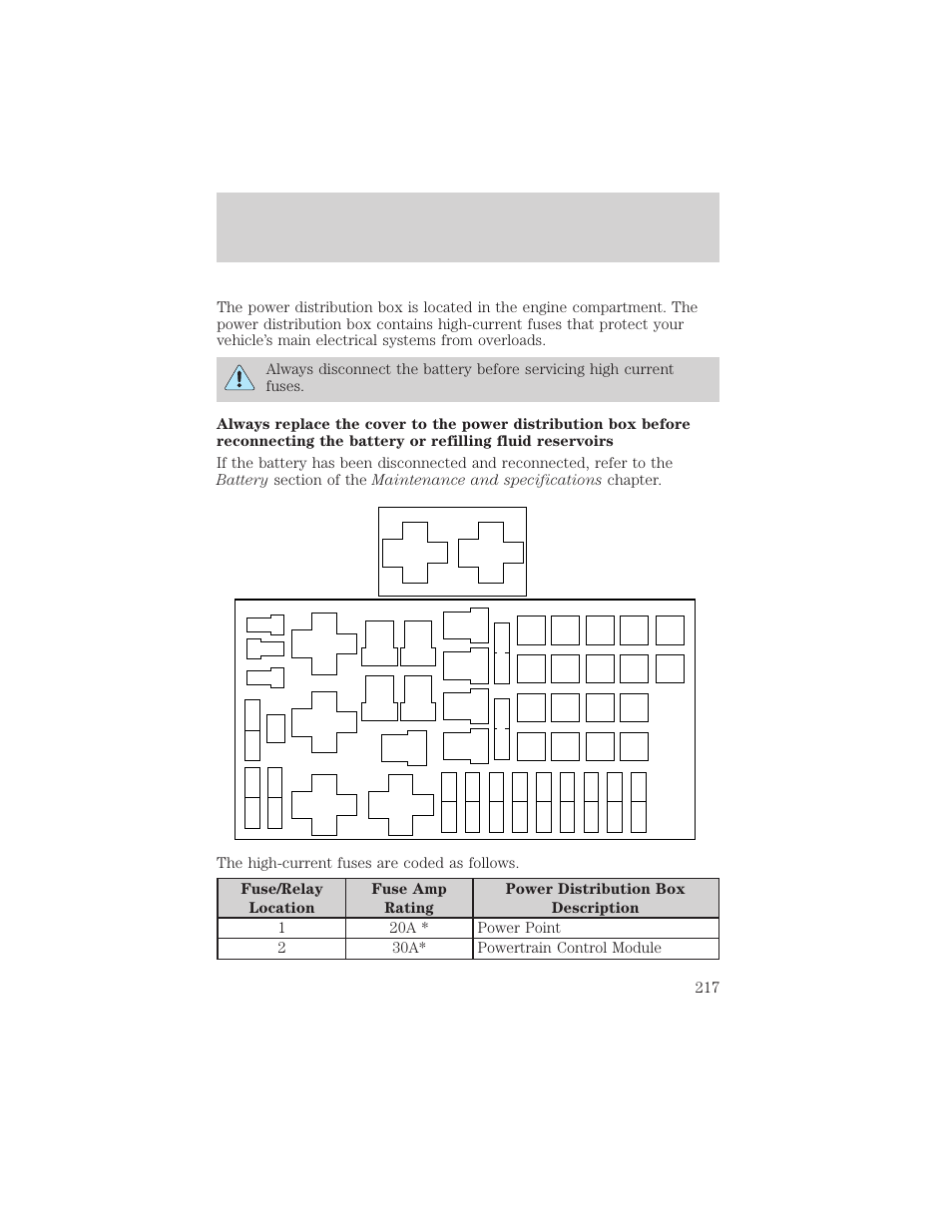 Roadside emergencies | FORD 2002 F-150 v.1 User Manual | Page 217 / 320