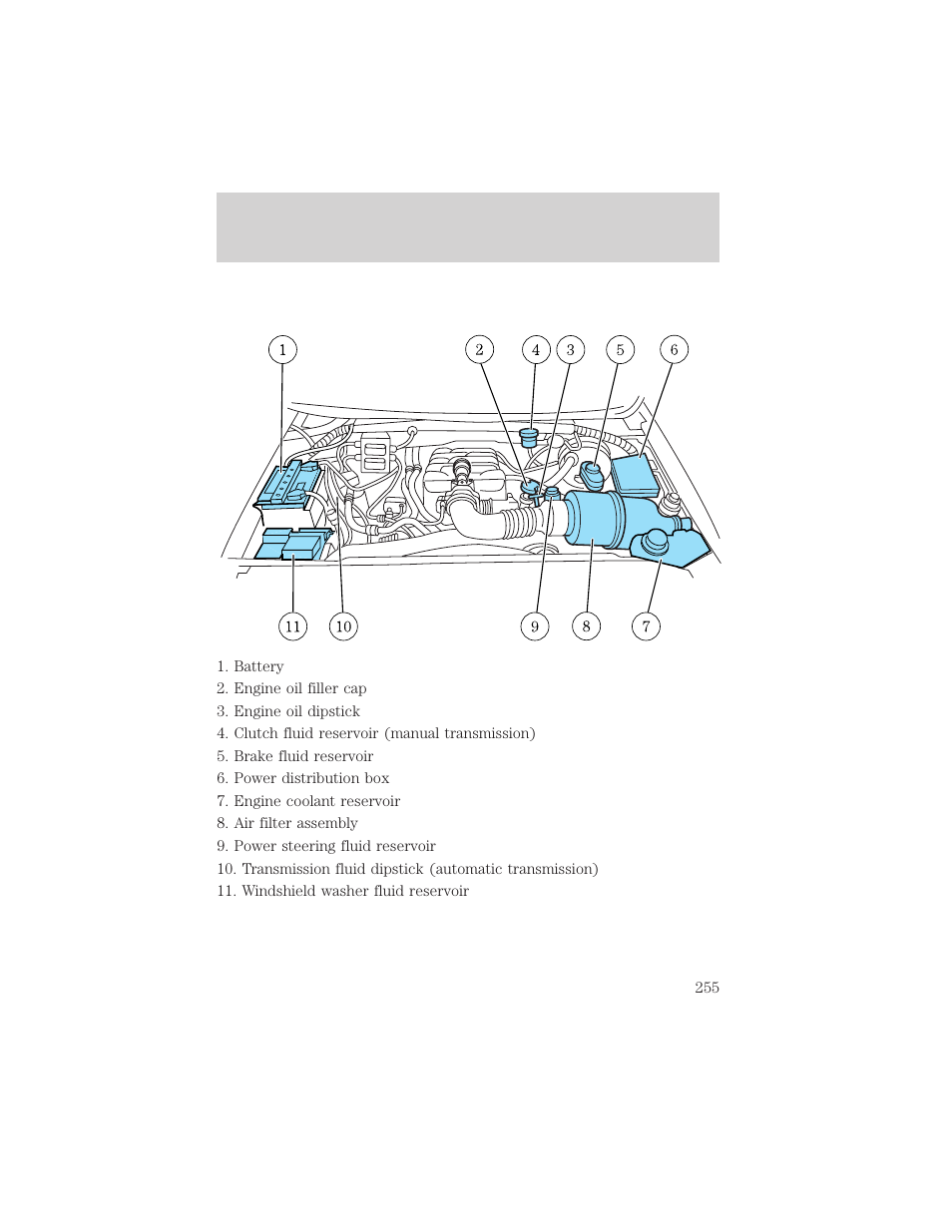 Maintenance and specifications | FORD 2002 F-150 v.1 User Manual | Page 255 / 320