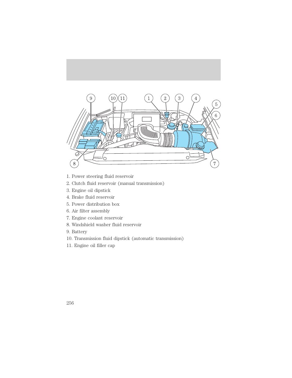 Maintenance and specifications | FORD 2002 F-150 v.1 User Manual | Page 256 / 320