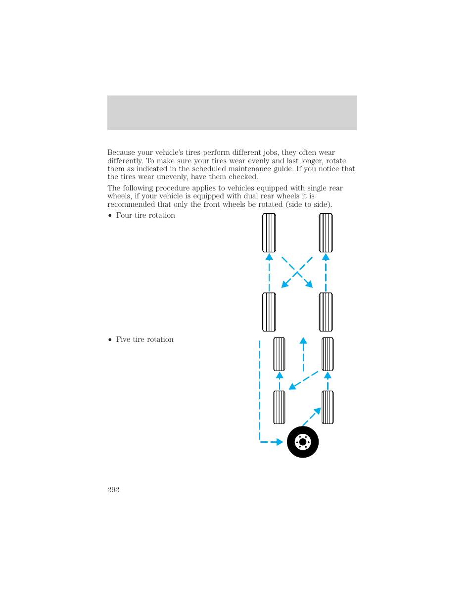 Maintenance and specifications | FORD 2002 F-150 v.1 User Manual | Page 292 / 320