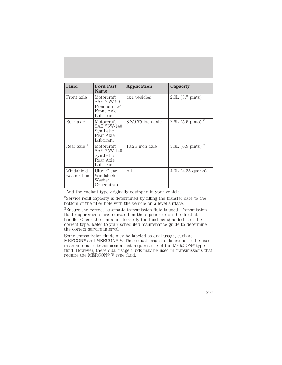 Maintenance and specifications | FORD 2002 F-150 v.1 User Manual | Page 297 / 320