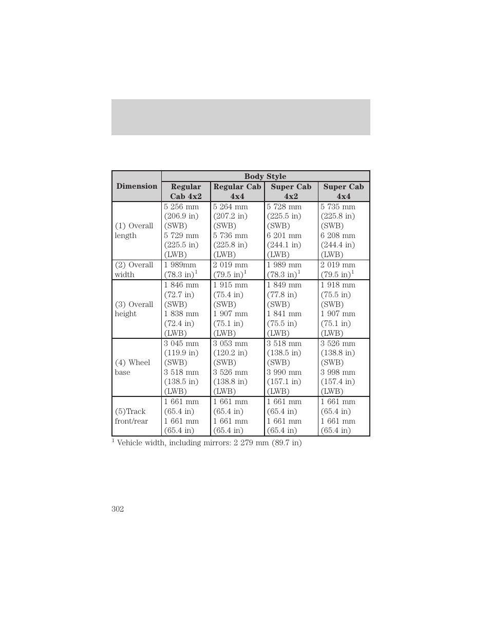 Maintenance and specifications | FORD 2002 F-150 v.1 User Manual | Page 302 / 320