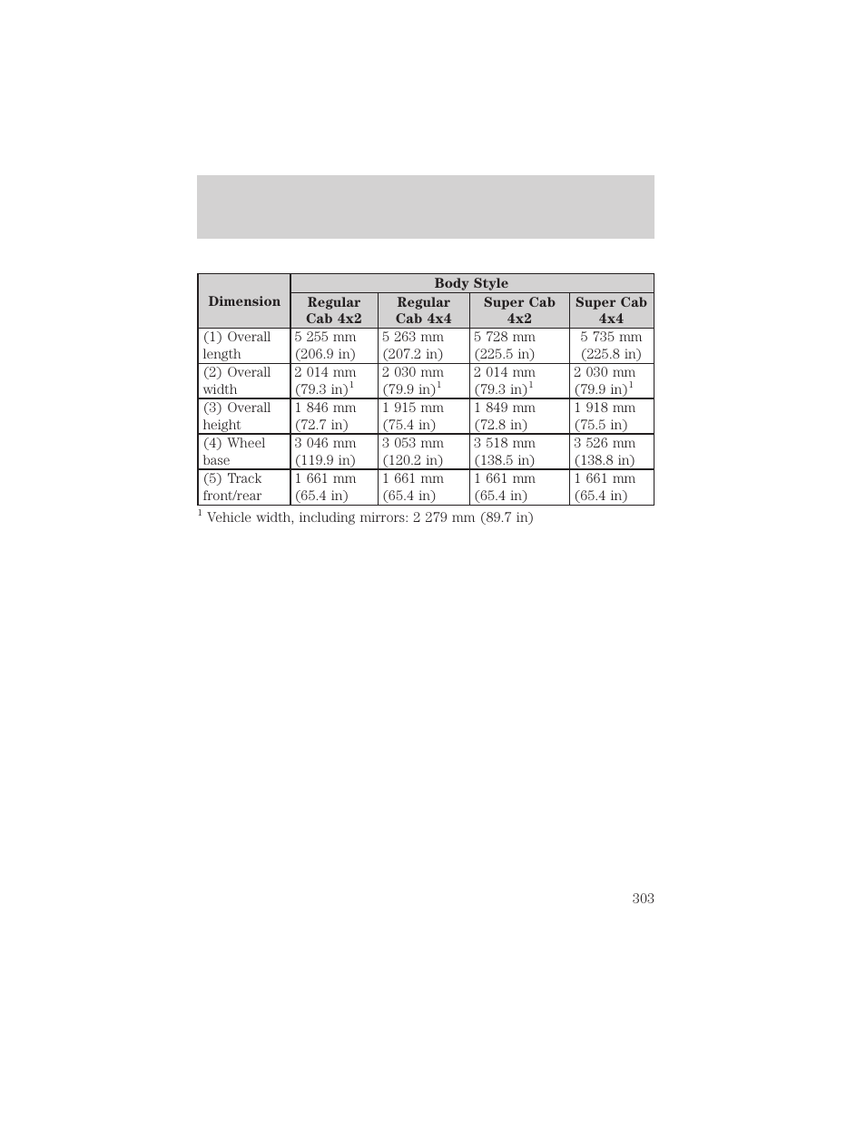 Maintenance and specifications | FORD 2002 F-150 v.1 User Manual | Page 303 / 320