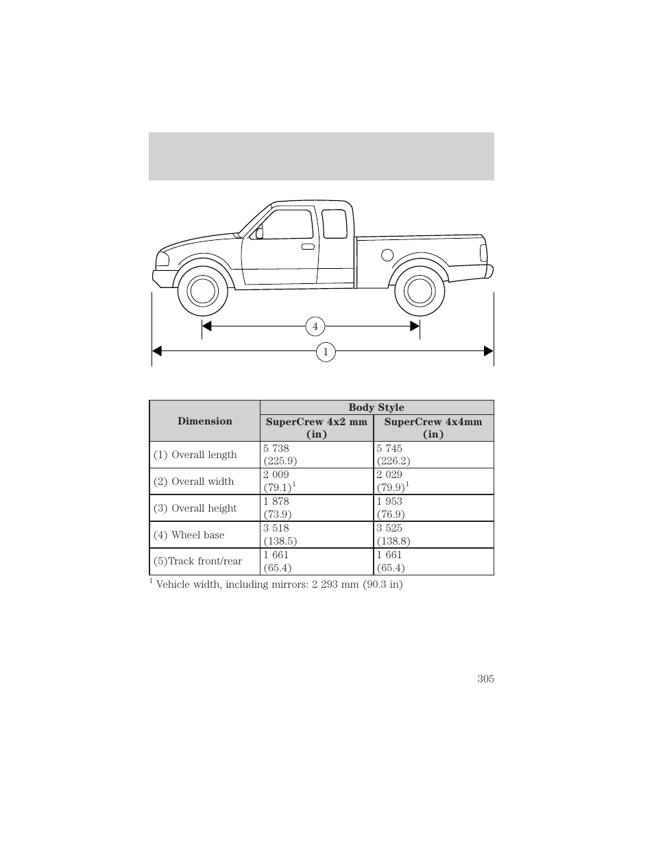 Maintenance and specifications | FORD 2002 F-150 v.1 User Manual | Page 305 / 320