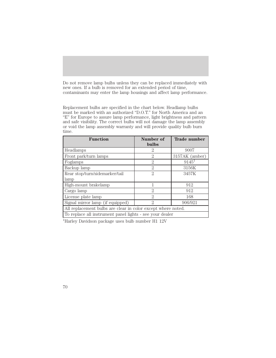 Lights | FORD 2002 F-150 v.1 User Manual | Page 70 / 320