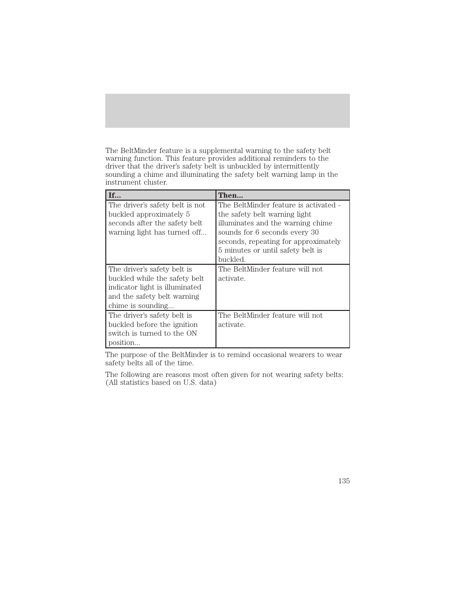 Seating and safety restraints | FORD 2002 F-150 v.2 User Manual | Page 135 / 312