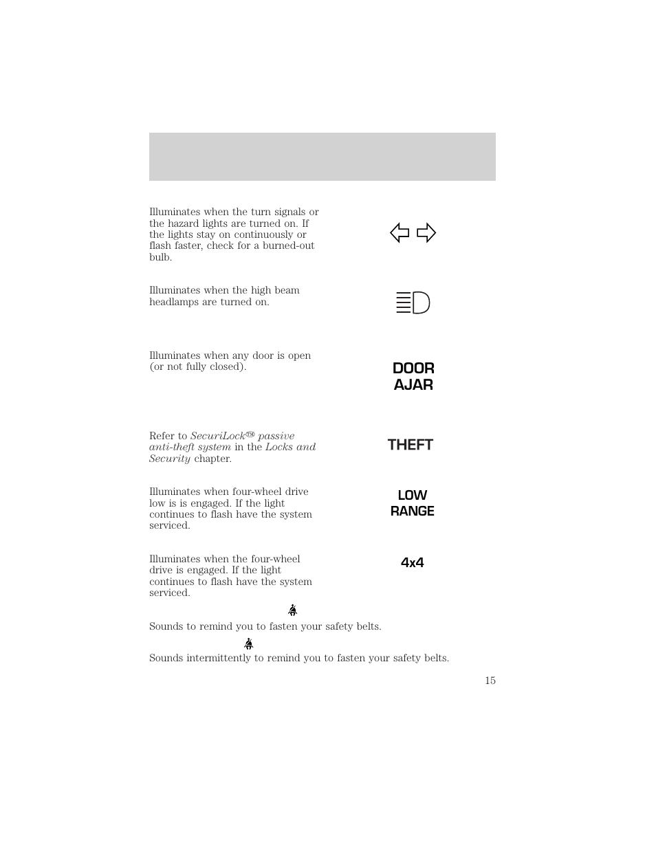 Door ajar, Instrument cluster | FORD 2002 F-150 v.2 User Manual | Page 15 / 312