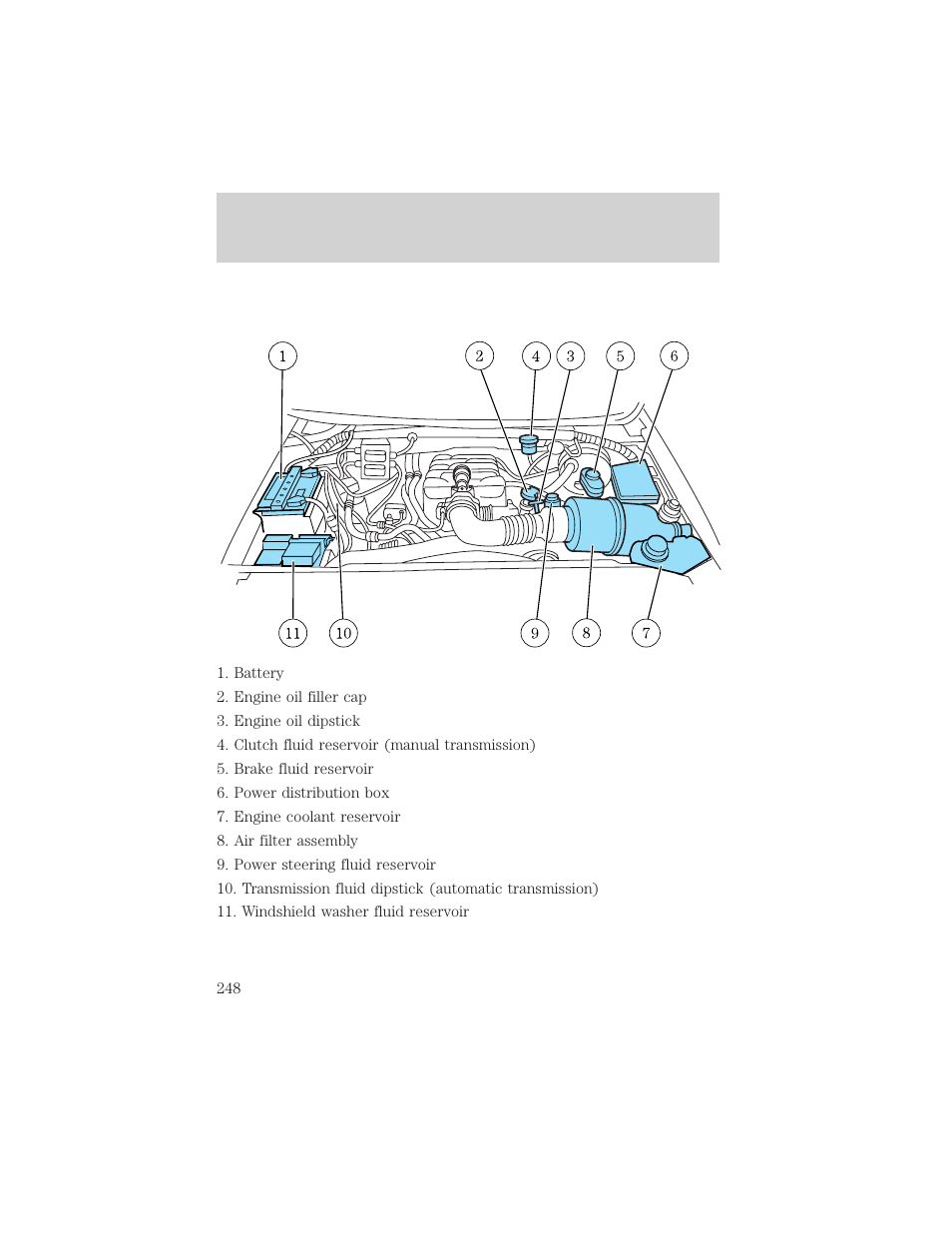 Maintenance and specifications | FORD 2002 F-150 v.2 User Manual | Page 248 / 312