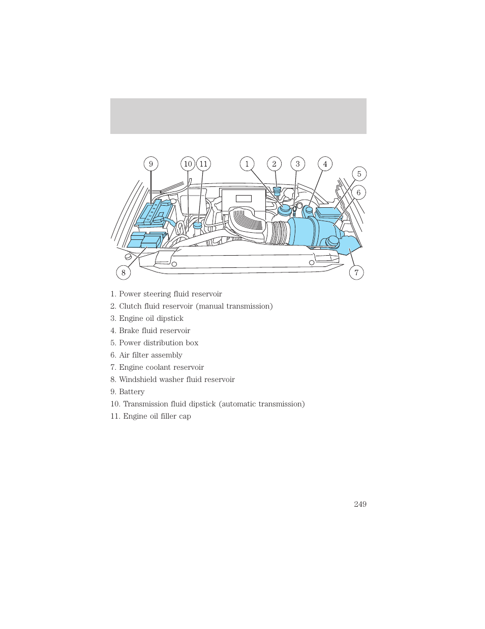 Maintenance and specifications | FORD 2002 F-150 v.2 User Manual | Page 249 / 312
