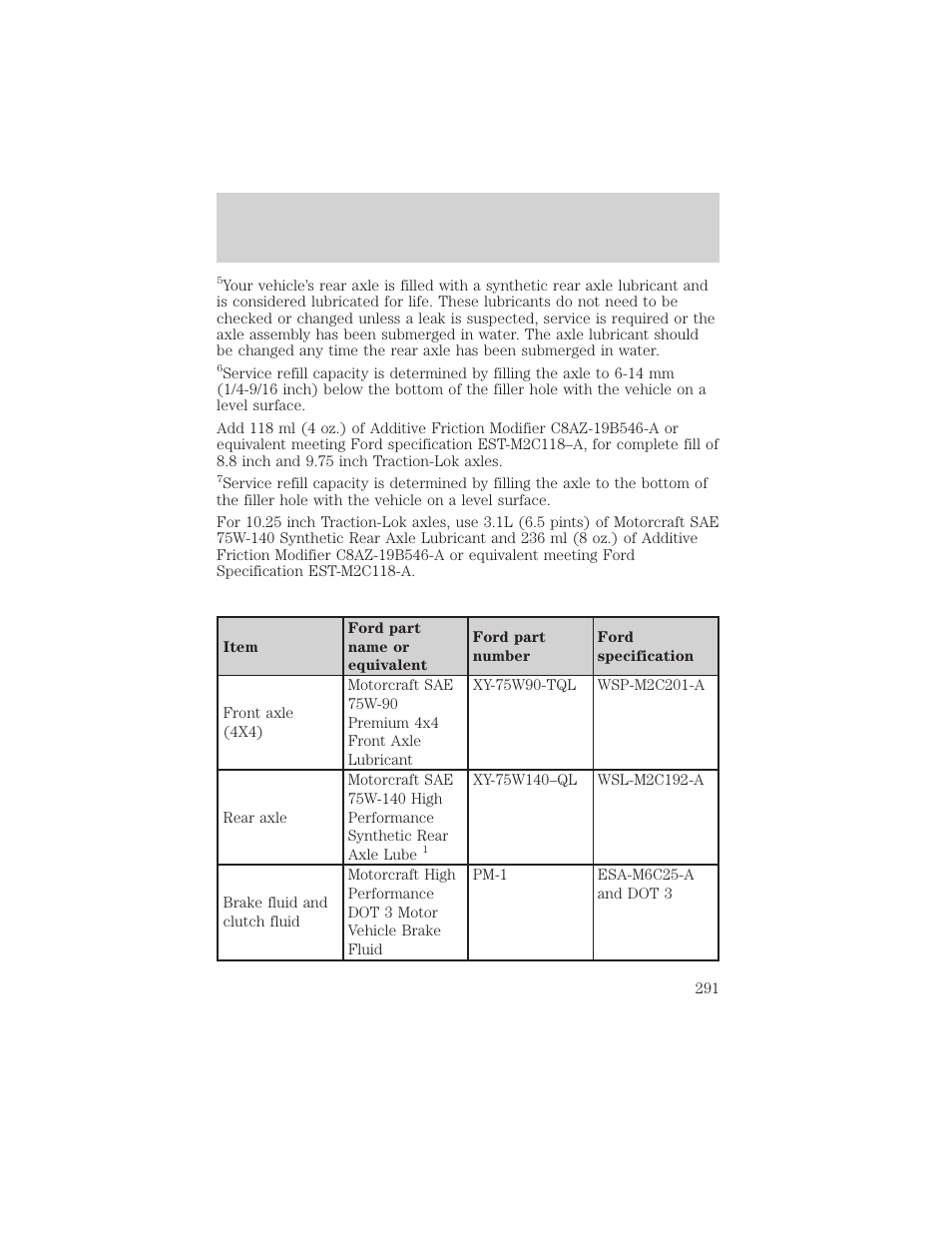 Maintenance and specifications | FORD 2002 F-150 v.2 User Manual | Page 291 / 312