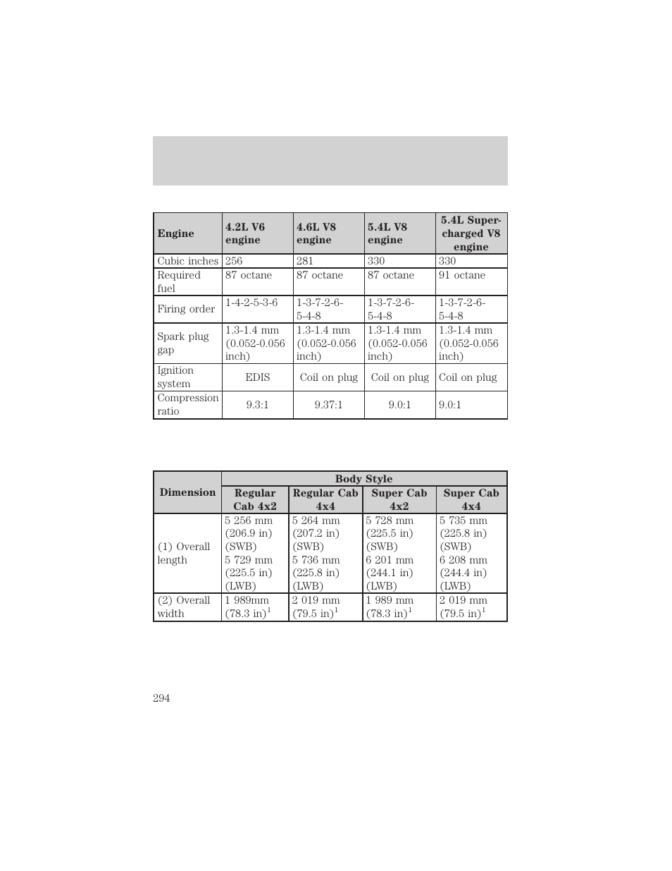 Maintenance and specifications | FORD 2002 F-150 v.2 User Manual | Page 294 / 312