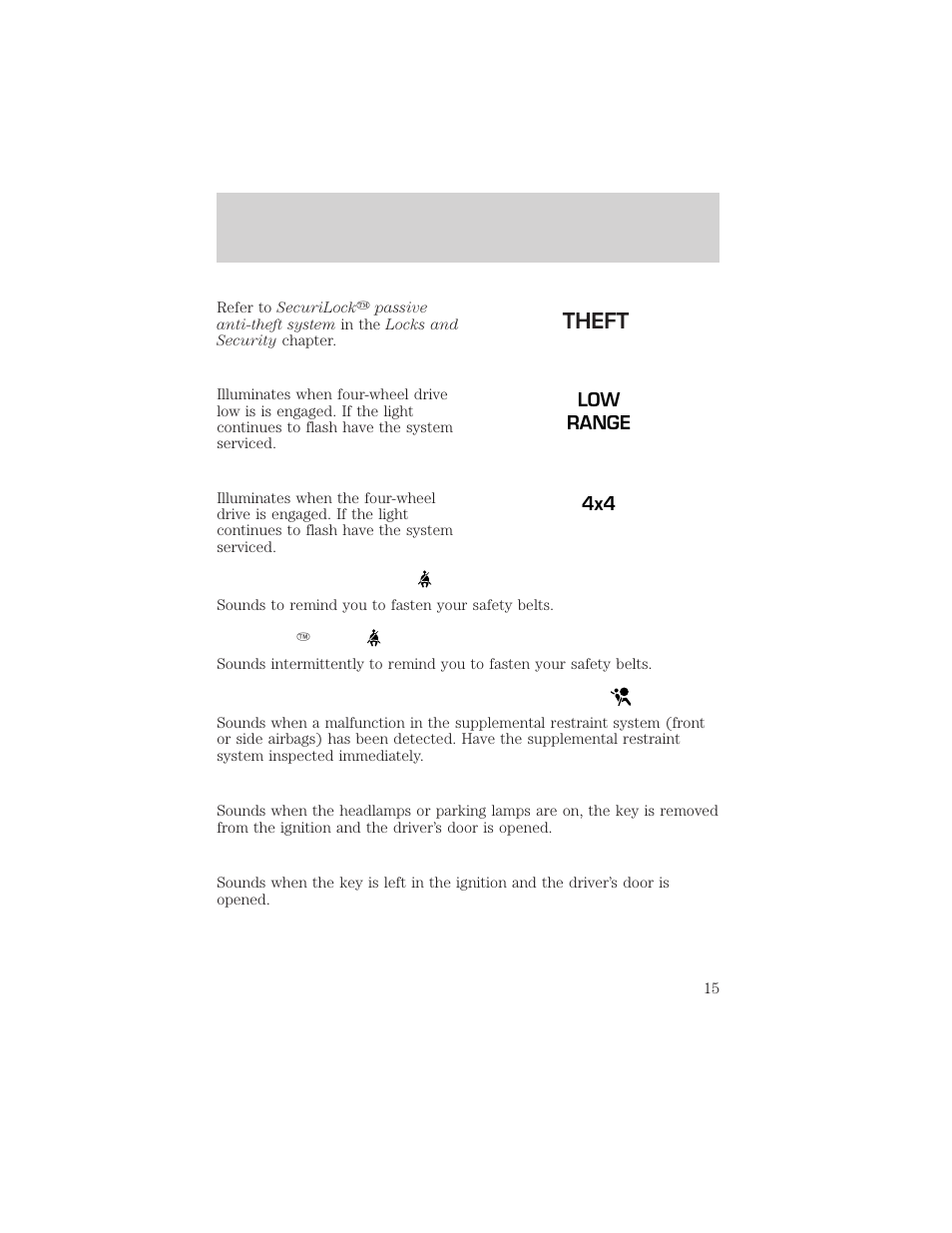 Instrument cluster | FORD 2002 F-150 v.3 User Manual | Page 15 / 312