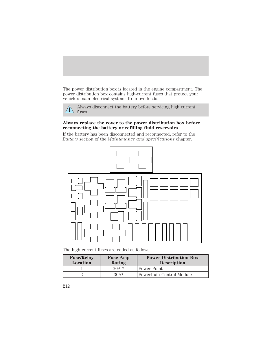 Roadside emergencies | FORD 2002 F-150 v.3 User Manual | Page 212 / 312