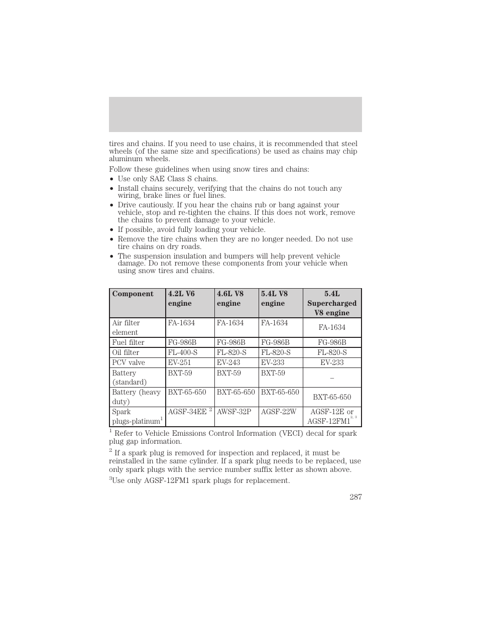 Maintenance and specifications | FORD 2002 F-150 v.3 User Manual | Page 287 / 312