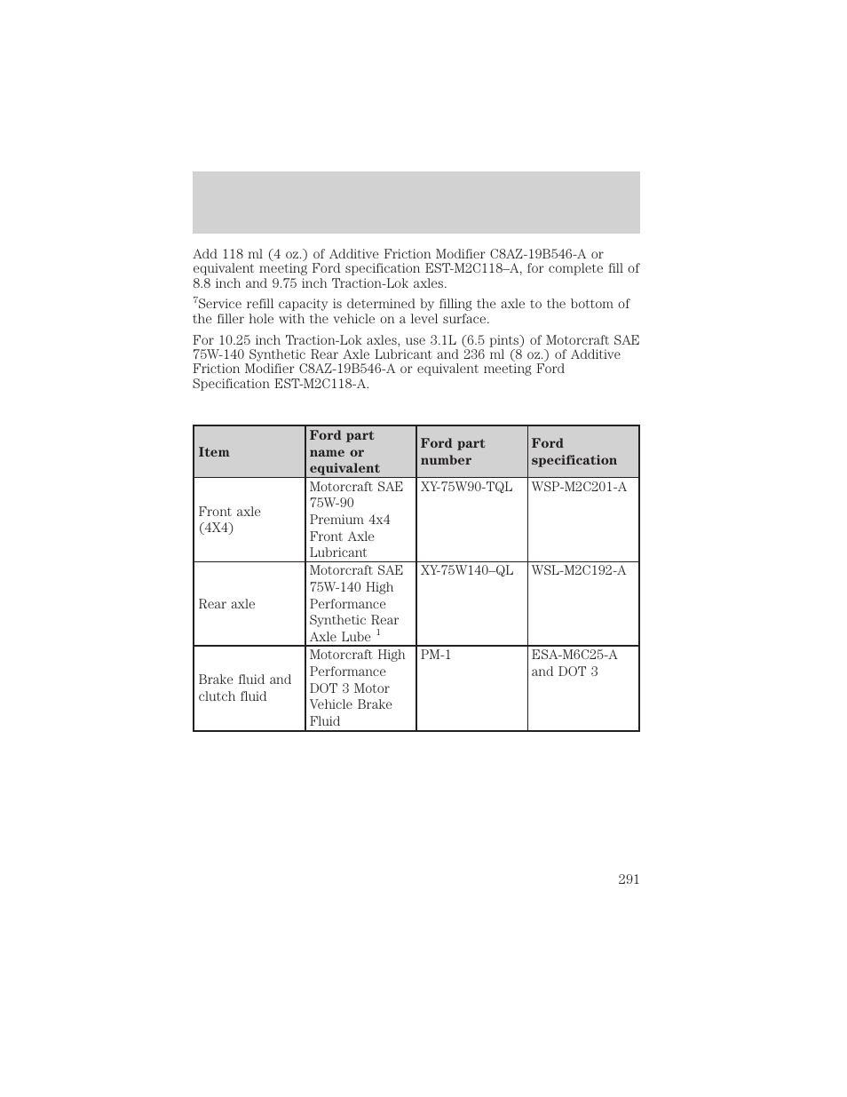 Maintenance and specifications | FORD 2002 F-150 v.3 User Manual | Page 291 / 312