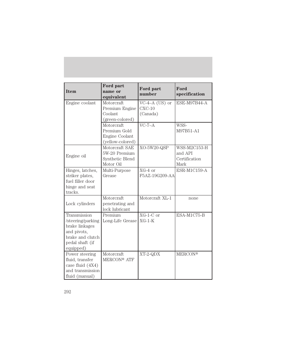 Maintenance and specifications | FORD 2002 F-150 v.3 User Manual | Page 292 / 312