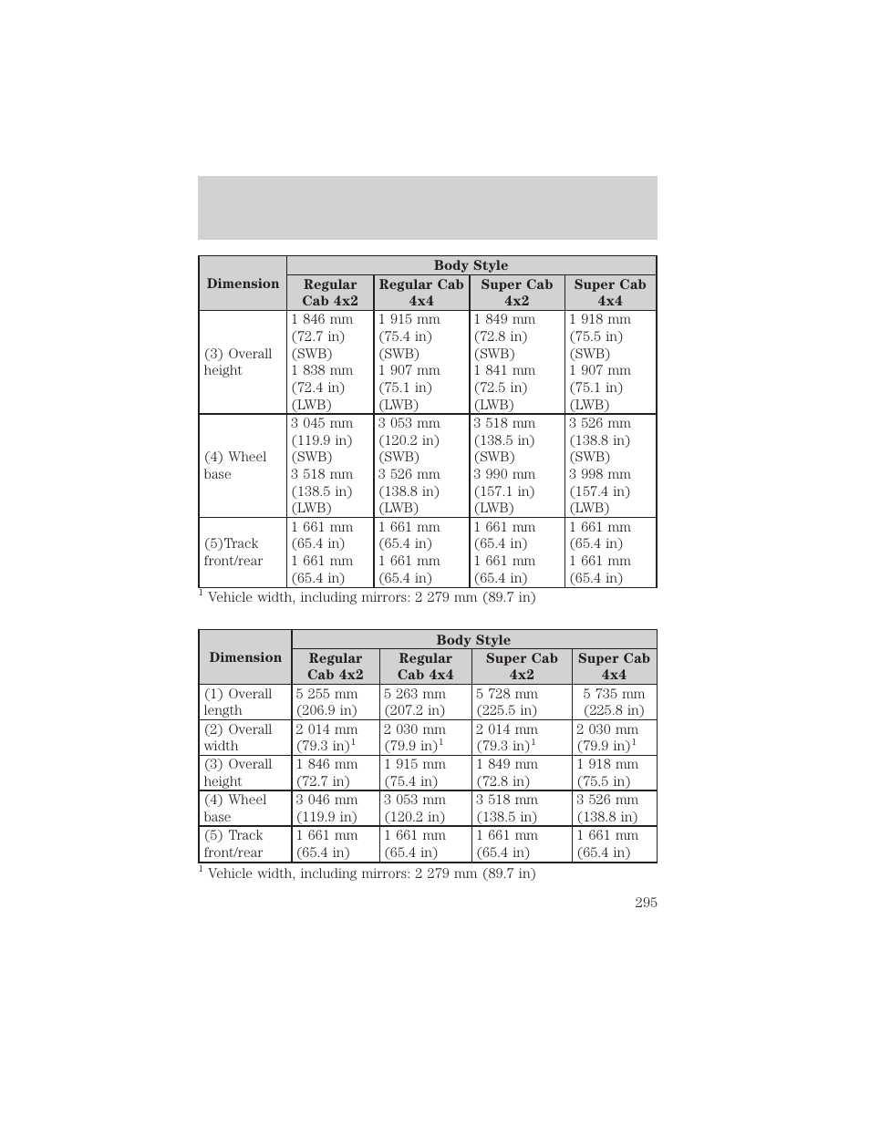 Maintenance and specifications | FORD 2002 F-150 v.3 User Manual | Page 295 / 312