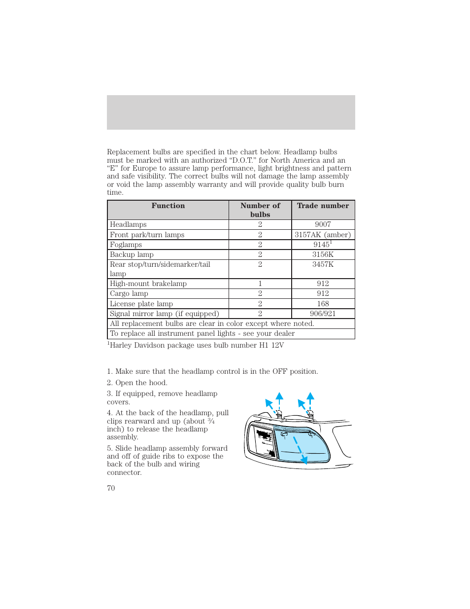 Lights | FORD 2002 F-150 v.3 User Manual | Page 70 / 312