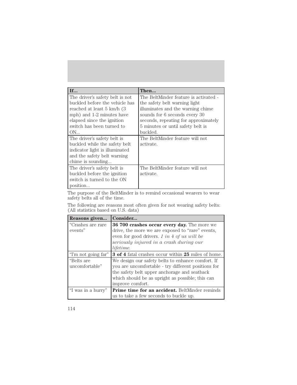 Seating and safety restraints | FORD 2002 F-550 v.1 User Manual | Page 114 / 320