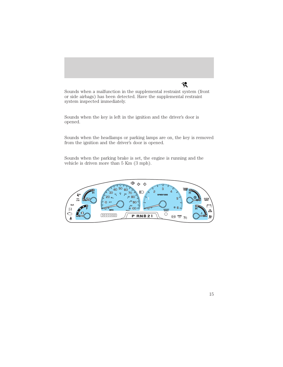 Instrument cluster | FORD 2002 F-550 v.1 User Manual | Page 15 / 320