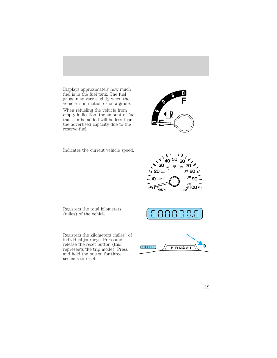 Instrument cluster | FORD 2002 F-550 v.1 User Manual | Page 19 / 320