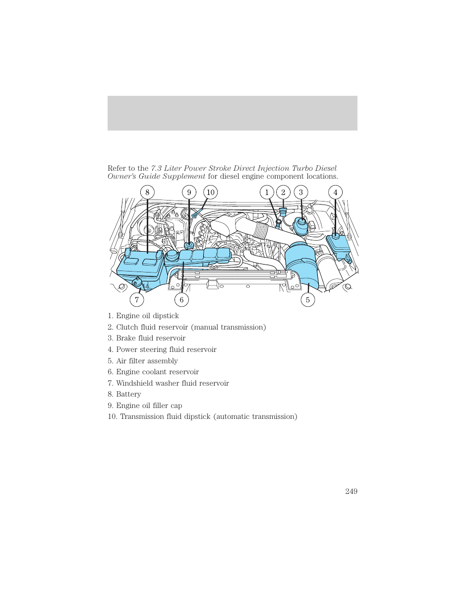 Maintenance and specifications | FORD 2002 F-550 v.1 User Manual | Page 249 / 320