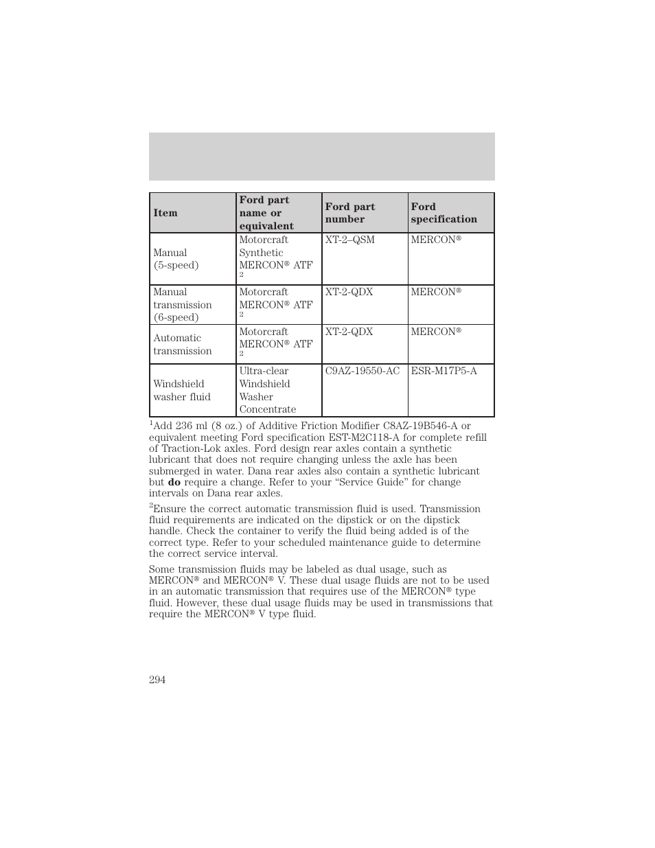 Maintenance and specifications | FORD 2002 F-550 v.1 User Manual | Page 294 / 320