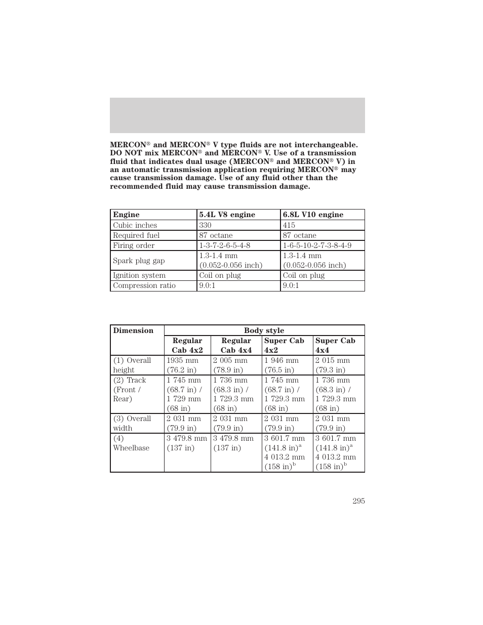 Maintenance and specifications | FORD 2002 F-550 v.1 User Manual | Page 295 / 320