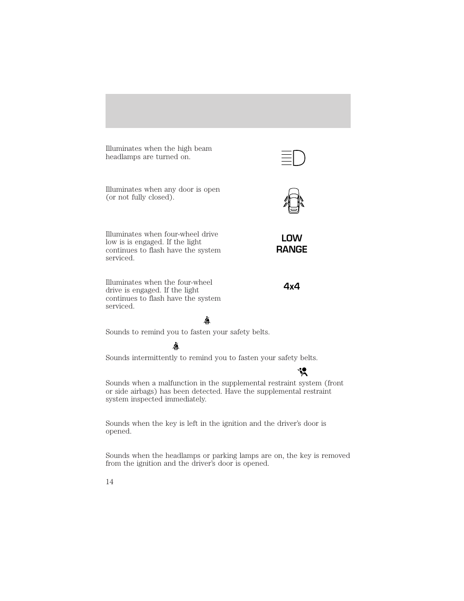 Instrument cluster | FORD 2002 F-550 v.2 User Manual | Page 14 / 304