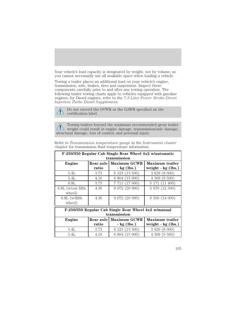 Driving | FORD 2002 F-550 v.2 User Manual | Page 165 / 304