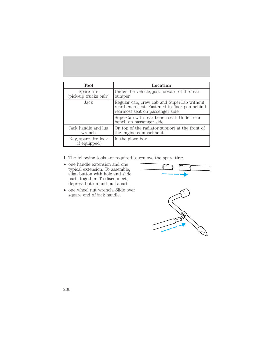 Roadside emergencies | FORD 2002 F-550 v.2 User Manual | Page 200 / 304