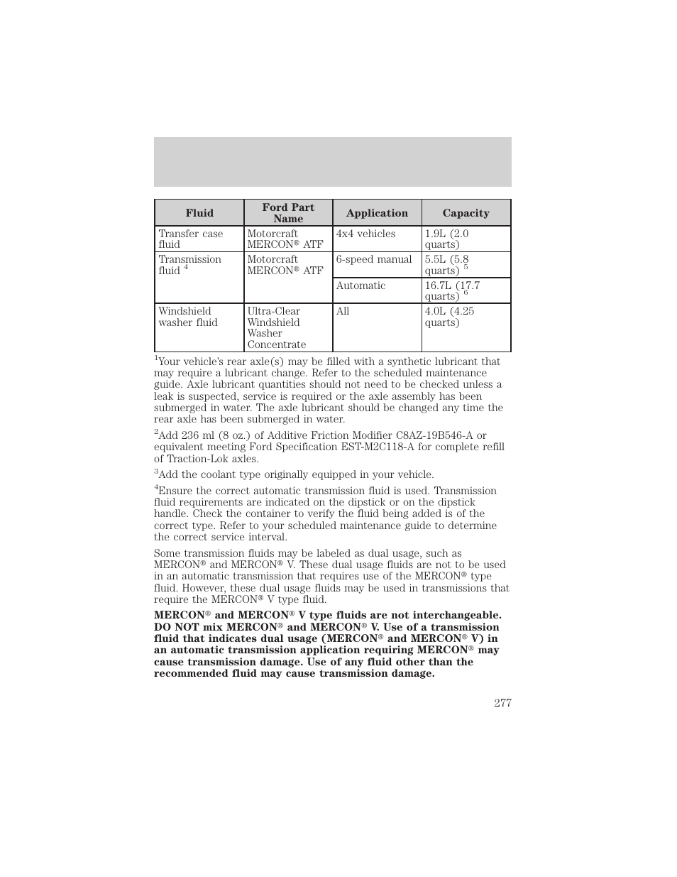 Maintenance and specifications | FORD 2002 F-550 v.2 User Manual | Page 277 / 304