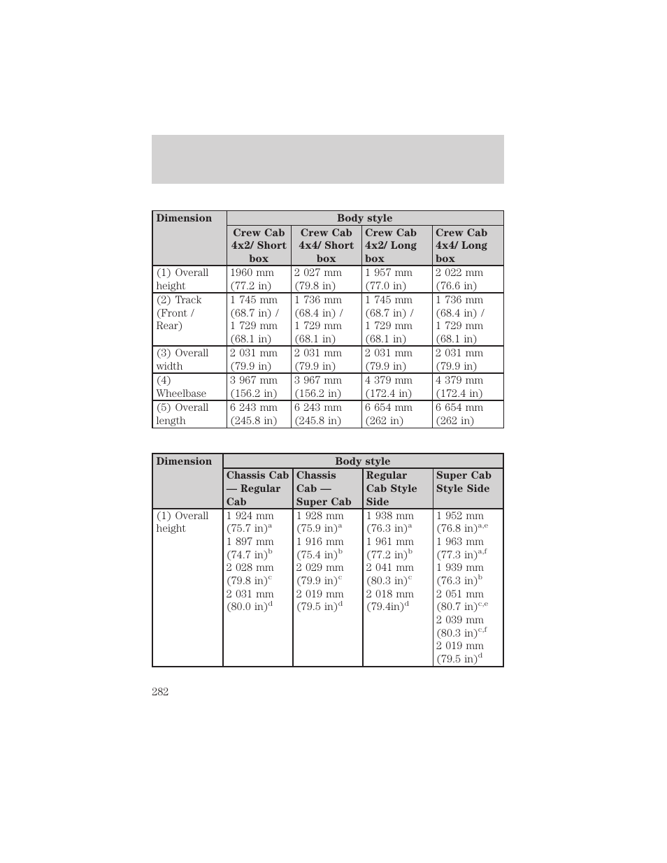 Maintenance and specifications | FORD 2002 F-550 v.2 User Manual | Page 282 / 304
