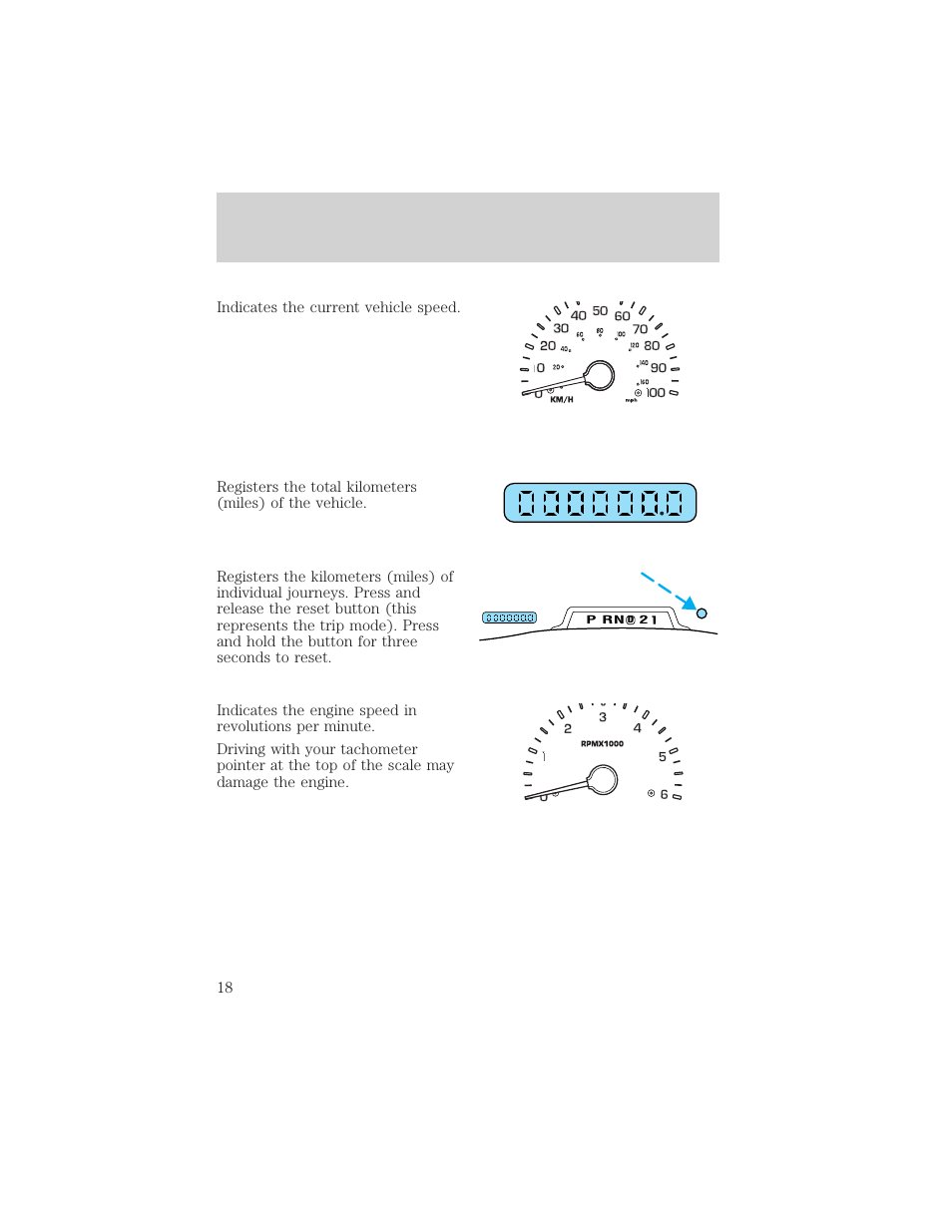 Instrument cluster | FORD 2002 F-550 v.3 User Manual | Page 18 / 304