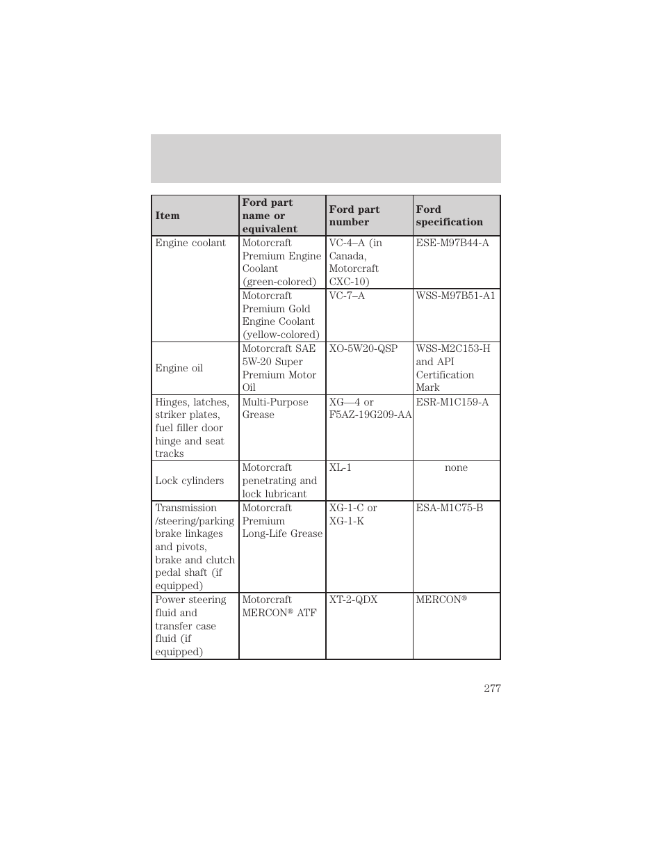 Maintenance and specifications | FORD 2002 F-550 v.3 User Manual | Page 277 / 304